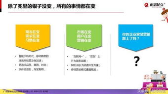 家裝電商之困 深度剖析傳統(tǒng)企業(yè)轉(zhuǎn)型的68個(gè)挑戰(zhàn)與迷思