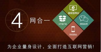 福州網絡營銷與互聯網銷售培訓機構盤點與選擇指南